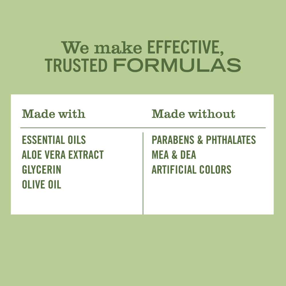 Watercress Liquid Hand Soap - Image 6