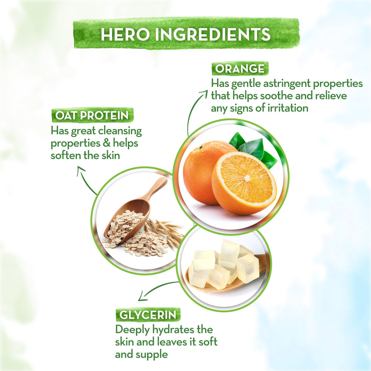 Original Orange Body Wash For Kids - Image 3