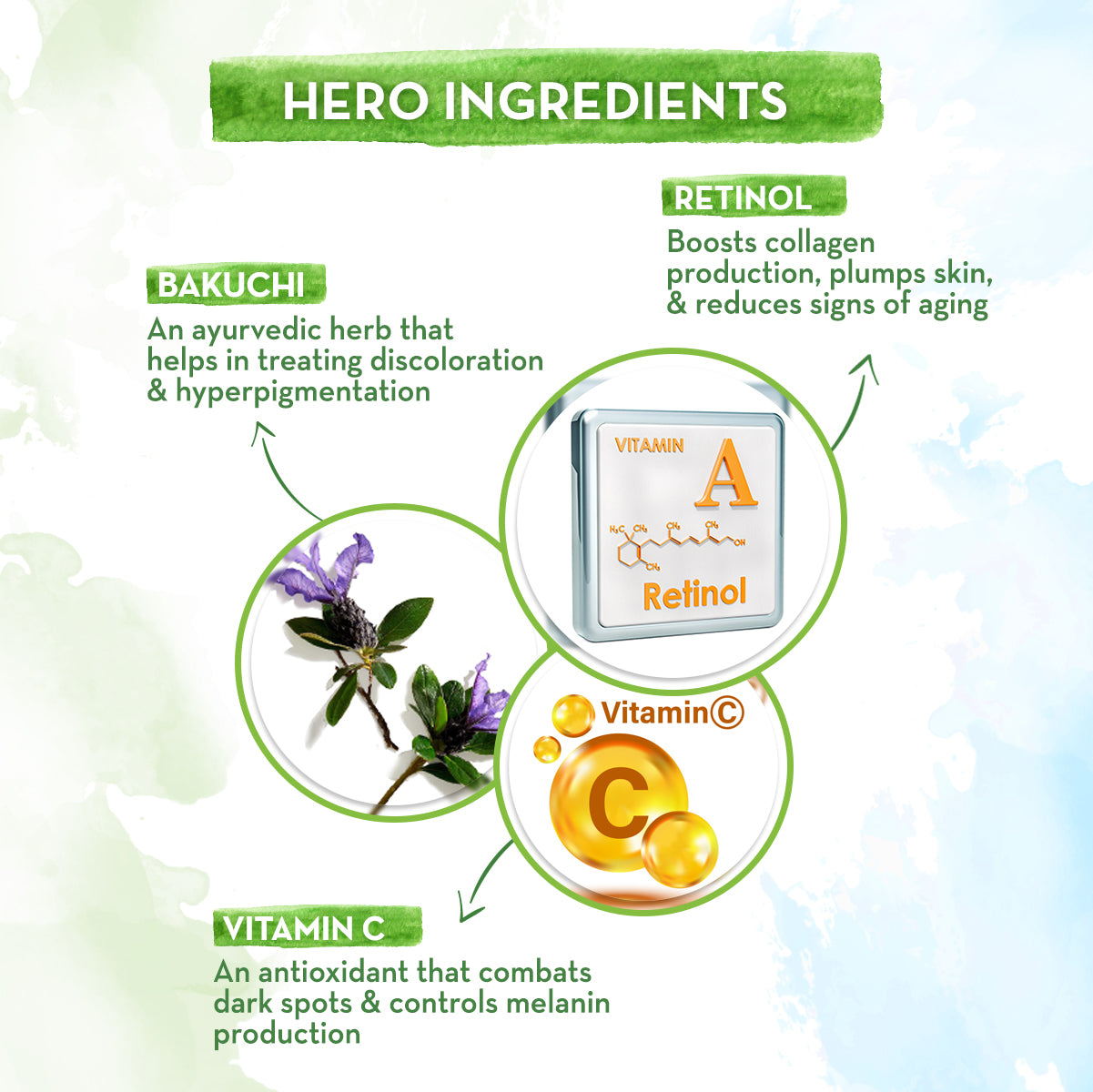 Retinol Bamboo Sheet Mask - Image 4